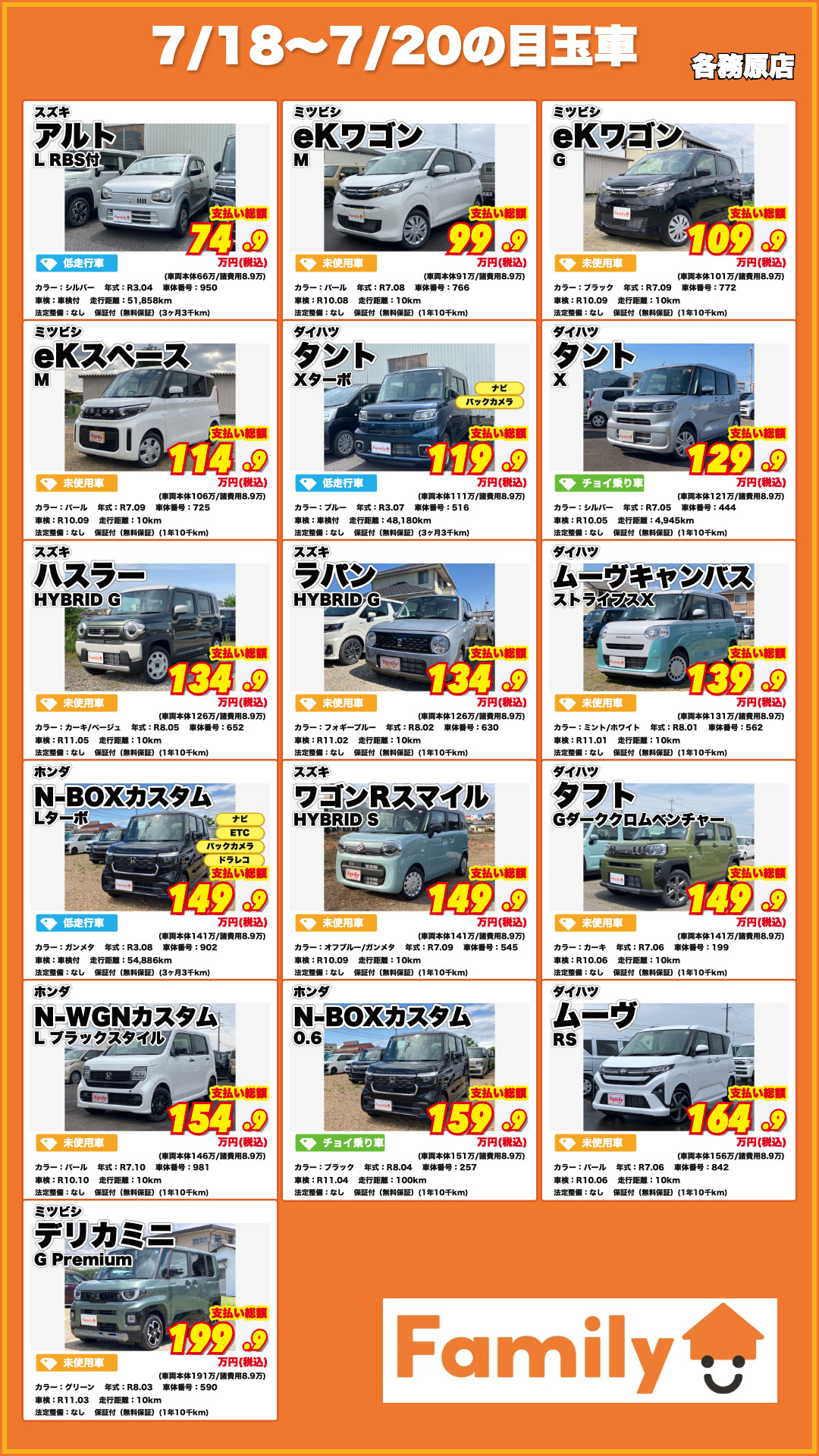表面