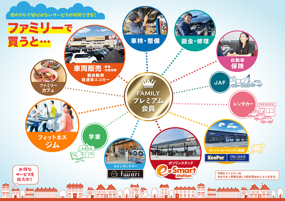 ファミリー トータルカーライフサポート